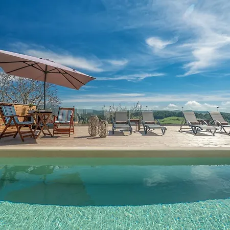 Tramonto With Private Heated Pool, By Zantewize *